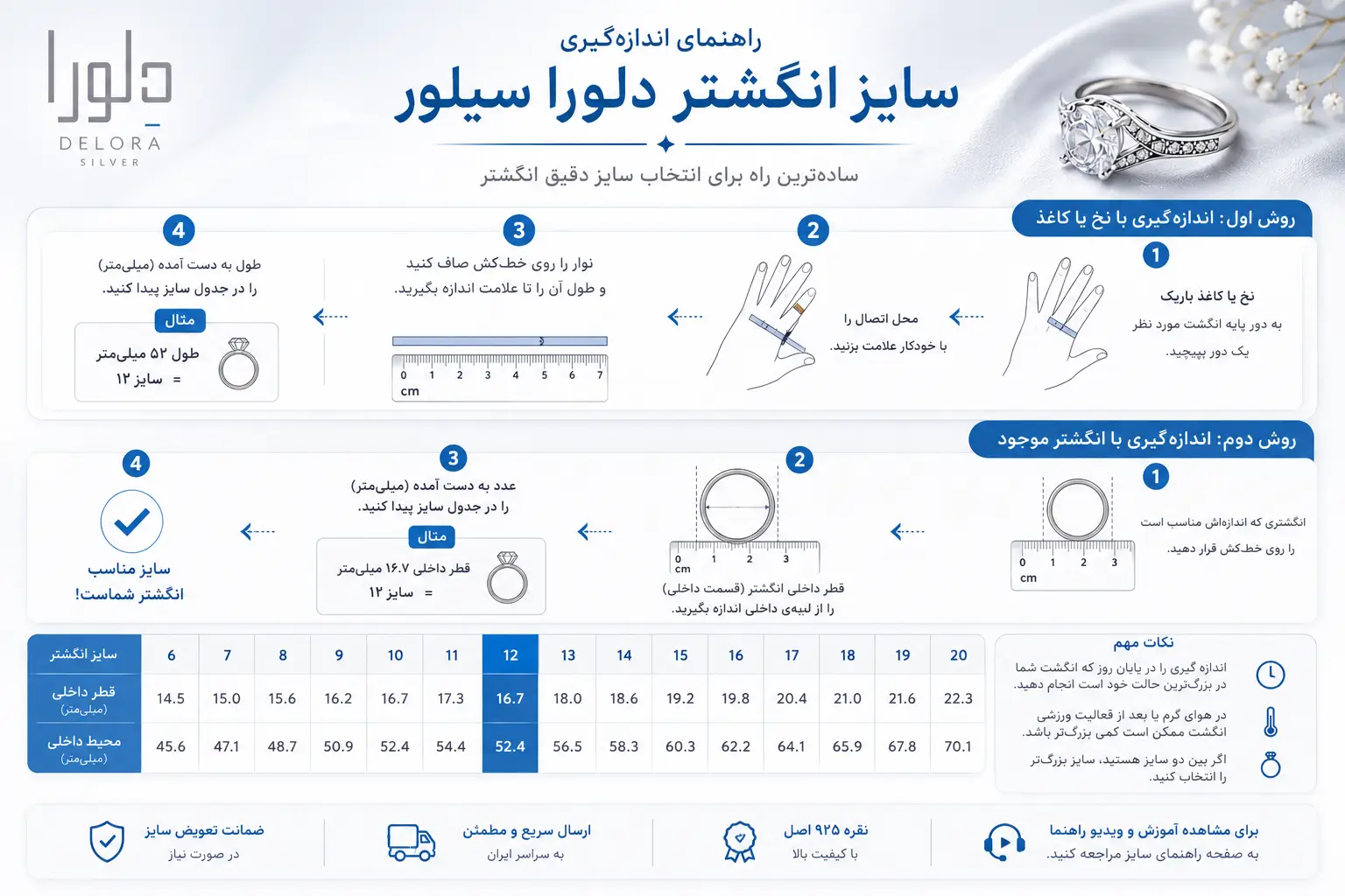 جدول تعیین سایز انگشتر زنانه در خانه